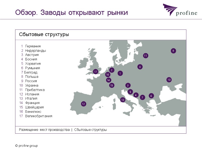 Обзор. Заводы открывают рынки   1  Германия   2  Нидерланды